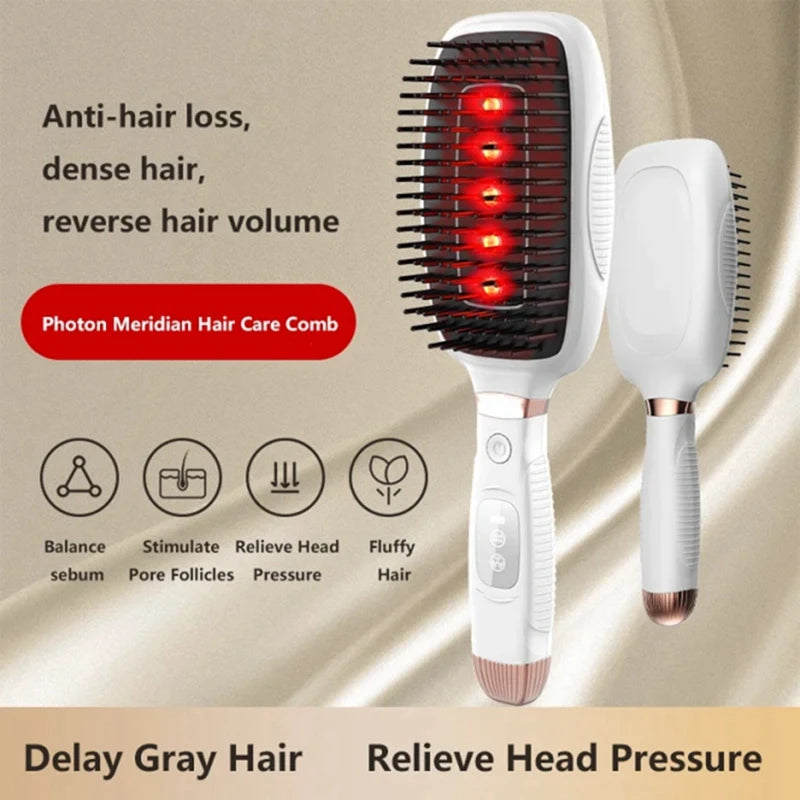 Photon Meridian Laser Growth Comb