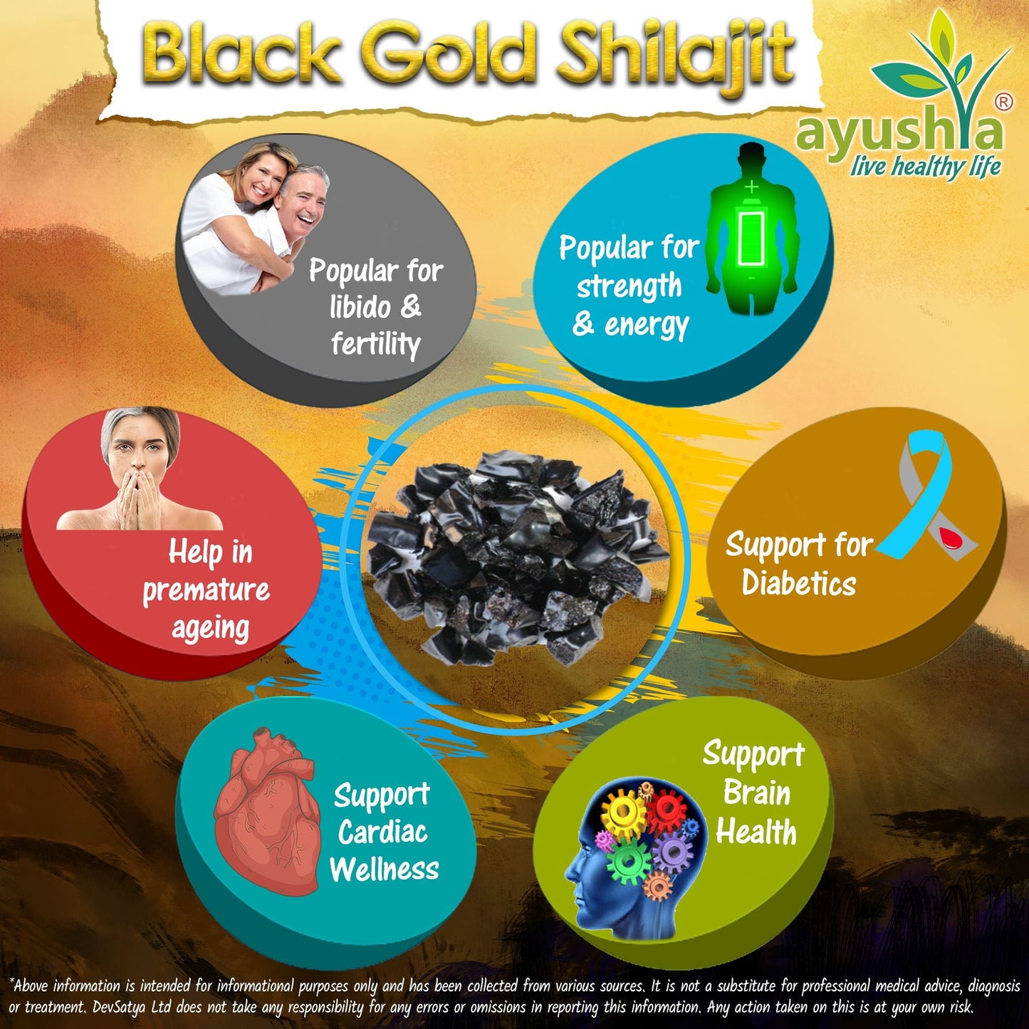 Black Gold Pure Himalayan Shilajit Resin, Natural Source of Fulvic Acid - 50 grm-4